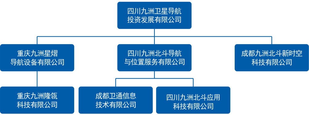 企業(yè)精神